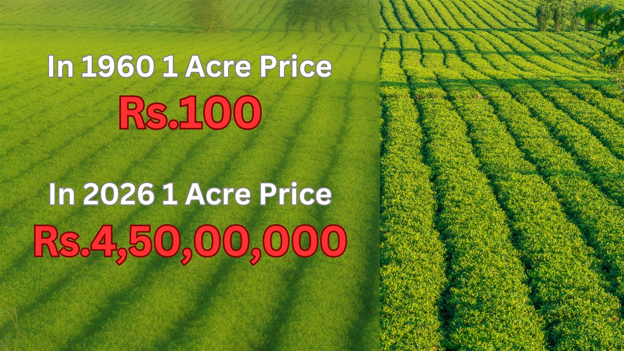 1960 to 2026 acre price comparison from the supplied presentation