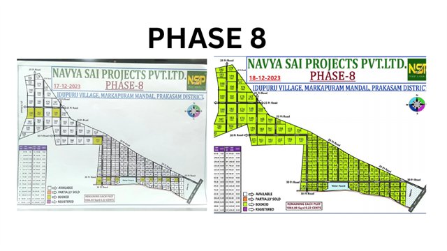 Phase 8 MOU — site registered visual